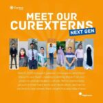 Curex Tern – 2025